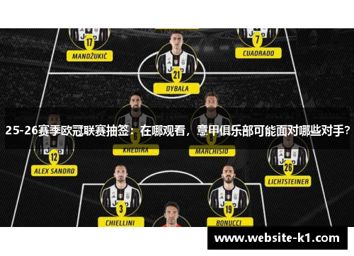 25-26赛季欧冠联赛抽签：在哪观看，意甲俱乐部可能面对哪些对手？